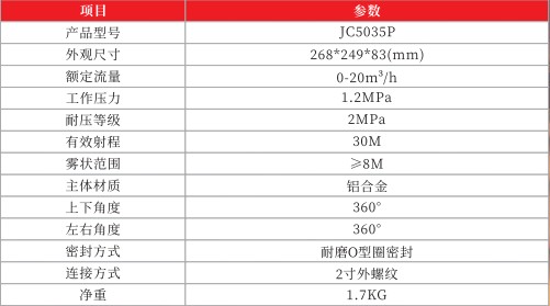 ���JC5035P�������^���g������