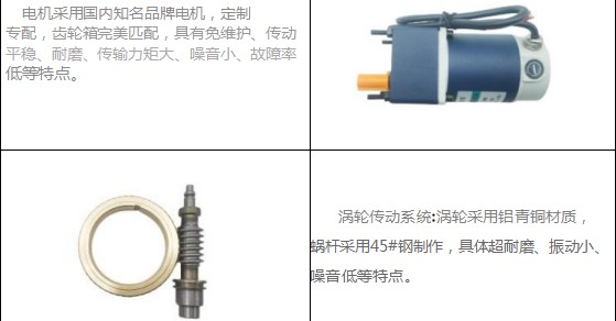 �����DP50B02�aƷ����չʾ