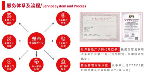 ����(w��)�wϵ������