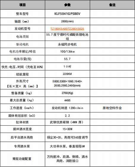 �|�L�A������Դ2.2����ˮ܇��܇���g����(sh��)