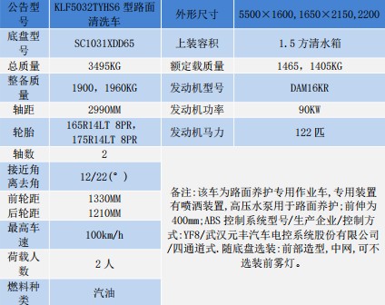 �L��·���B�o܇܇�v��������