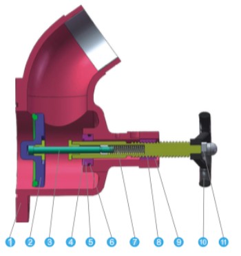 ����܇119Jϵ�н�ֹ�y�Y(ji��)��(g��u)�D