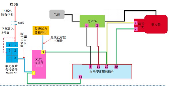ȡ�����·���b���Ӿ�ʾ��D