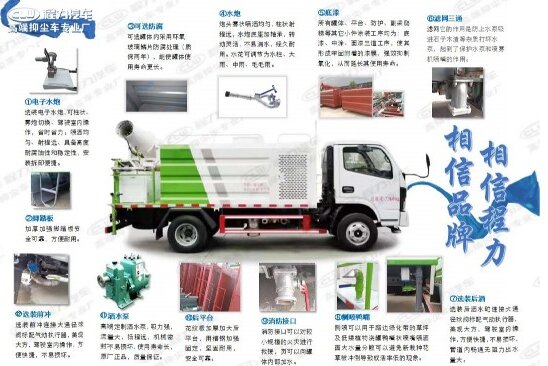 ��������7���{�ƞ�ˮ܇�aƷ�ֽ�D