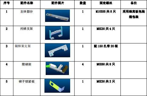 15 �ך���ݼܣ���ؿ�b�����