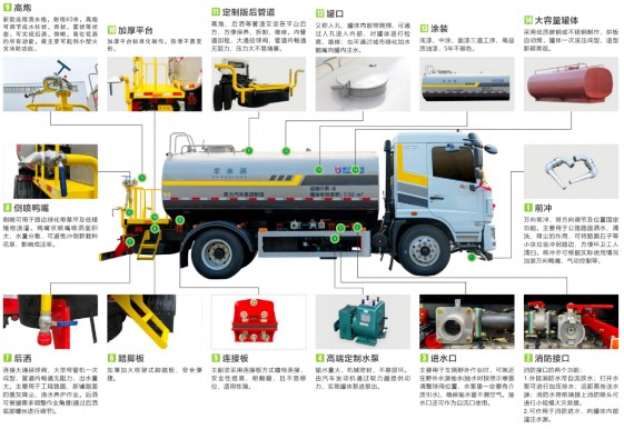 �|�L�A��KL5��ˮ܇_�P���LKLF5160TDYE6�Ͷ๦���։m܇