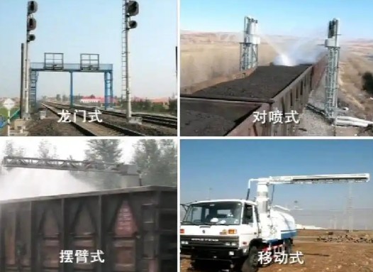 �����b�ÿɷ֞����Tʽ������ʽ���[��ʽ���Ƅ�ʽ