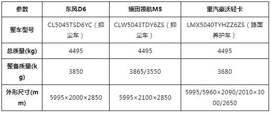 �{��7����ˮ܇���|�LD6�������I��M5���������������{�ƞ�ˮ܇��ô�x��